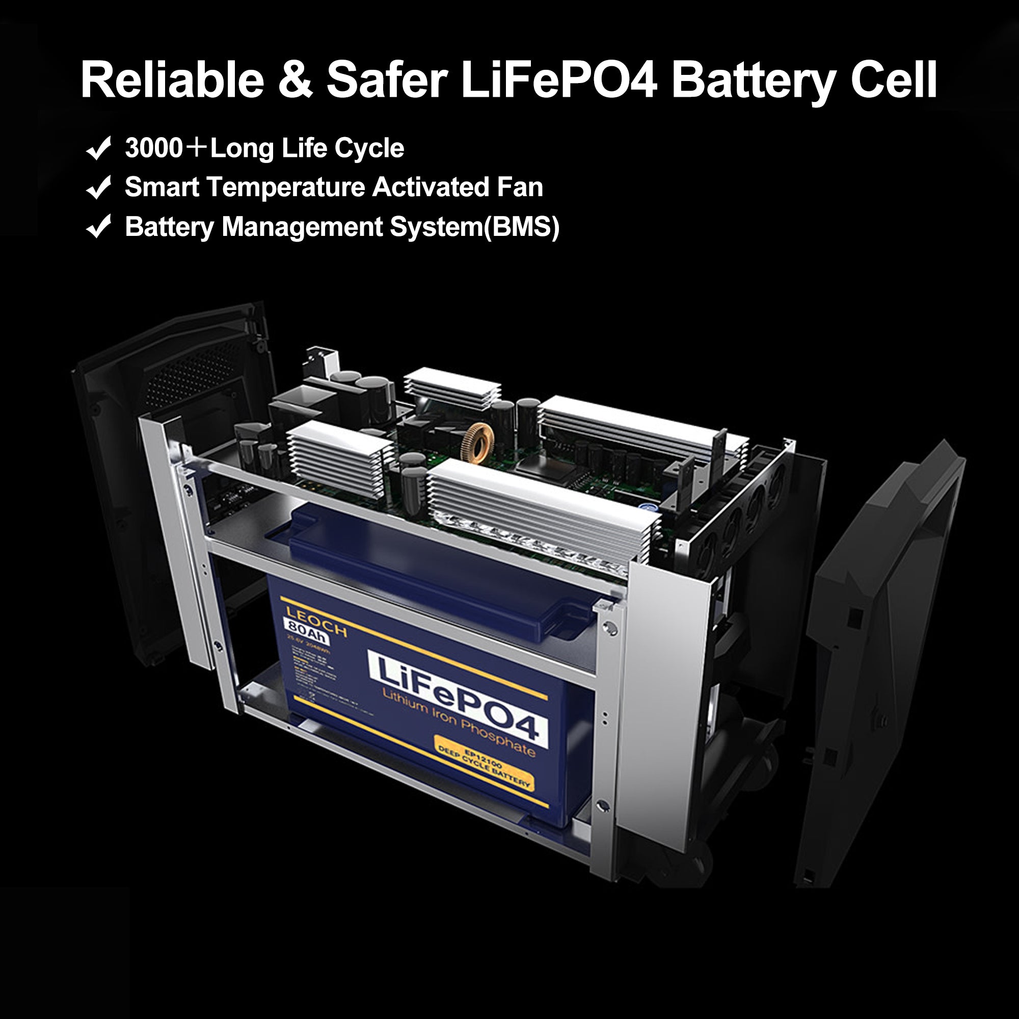 LEOCH 2000W/2048Wh LiFePO4 Battery Portable Power Station – Leoch