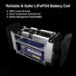 LEOCH 2000W/2048Wh LiFePO4 Battery Portable Power Station